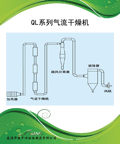 QL系列氣流干燥機